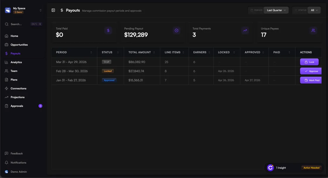 Reps don't always trust the payout. Fix that.